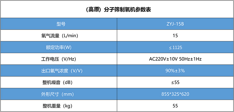 彌散性制氧機(jī)ZYJ-15B（高原）.jpg